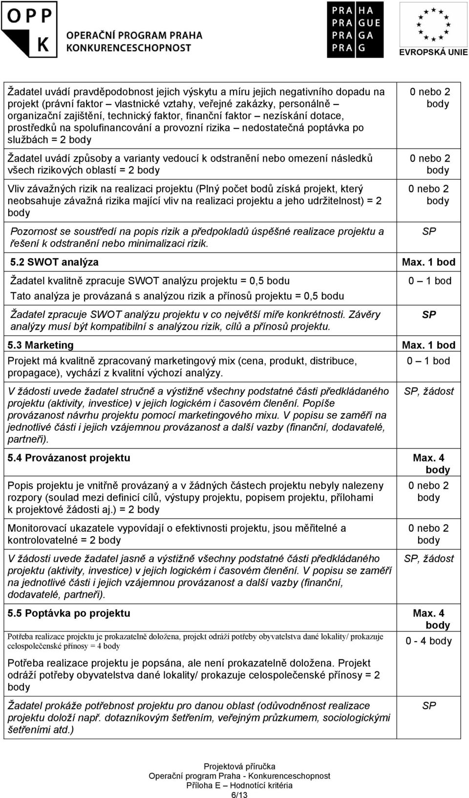 všech rizikových oblastí = 2 Vliv závažných rizik na realizaci projektu (Plný počet získá projekt, který neobsahuje závažná rizika mající vliv na realizaci projektu a jeho udržitelnost) = 2 Pozornost