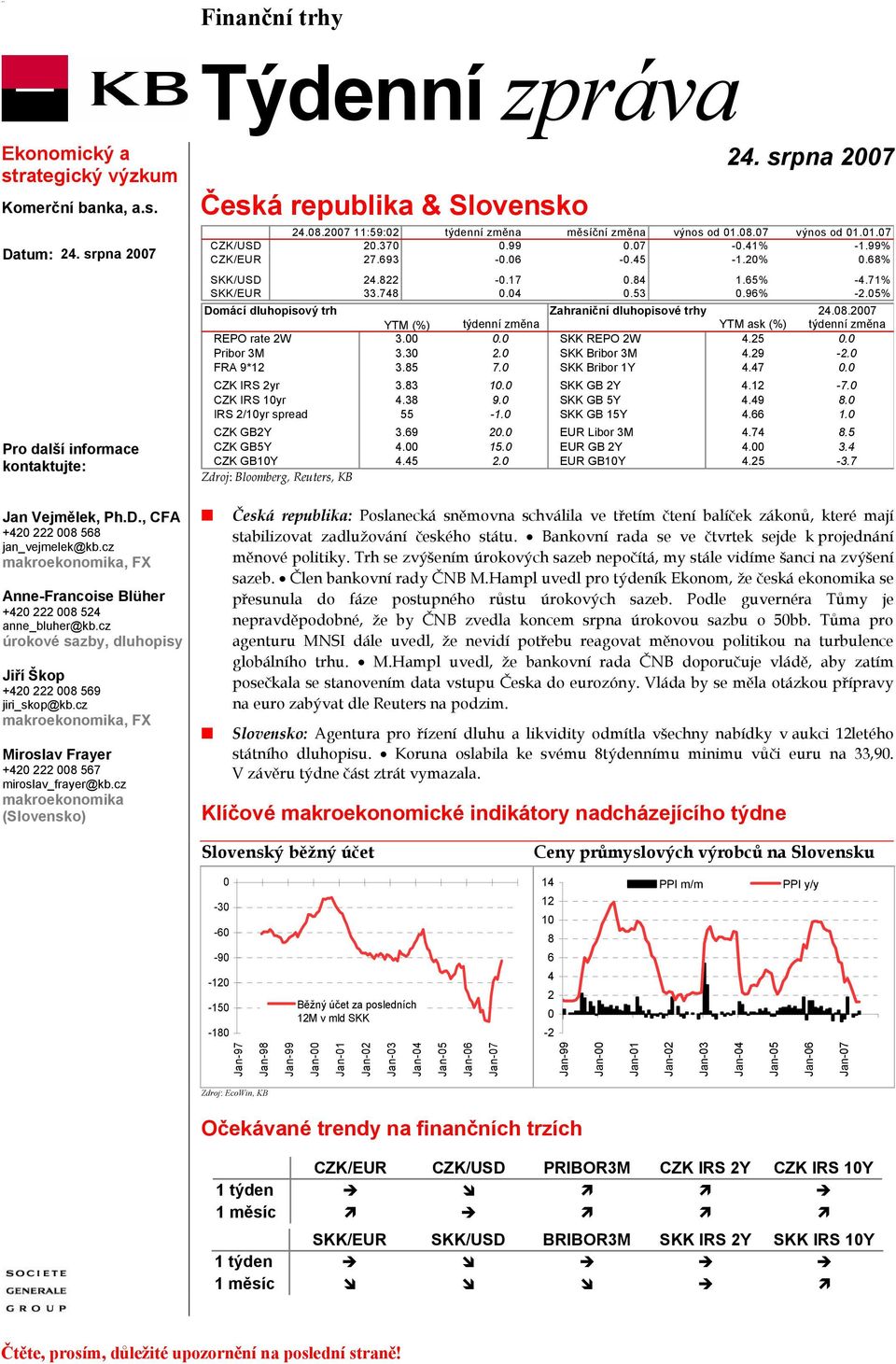 cz makroekonomika, FX Miroslav Frayer +420 222 008 567 miroslav_frayer@kb.cz makroekonomika (Slovensko) Česká republika & Slovensko 24. srpna 2007 24.08.2007 11:59:02 týdenní změna měsíční změna výnos od 01.