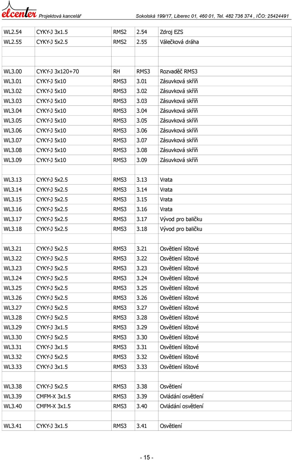 04 CYKY-J 5x10 RMS3 3.04 Zásuvková skříň WL3.05 CYKY-J 5x10 RMS3 3.05 Zásuvková skříň WL3.06 CYKY-J 5x10 RMS3 3.06 Zásuvková skříň WL3.07 CYKY-J 5x10 RMS3 3.07 Zásuvková skříň WL3.