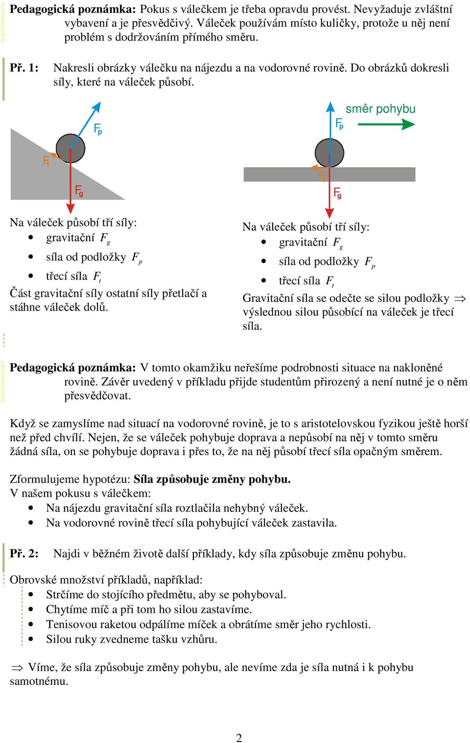 směr pohybu F p F p F t F t F g F g Na váleček působí tří síly: gravitační F g síla od podložky F p třecí síla F t Část gravitační síly ostatní síly přetlačí a stáhne váleček dolů.