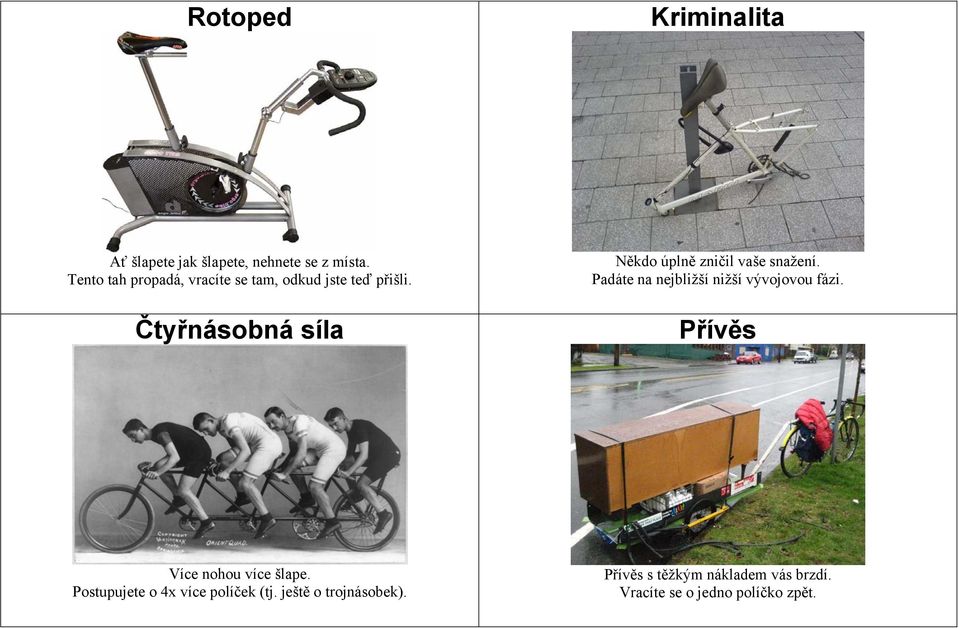 Čtyřnásobná síla Někdo úplně zničil vaše snažení. Padáte na nejbližší nižší vývojovou fázi.