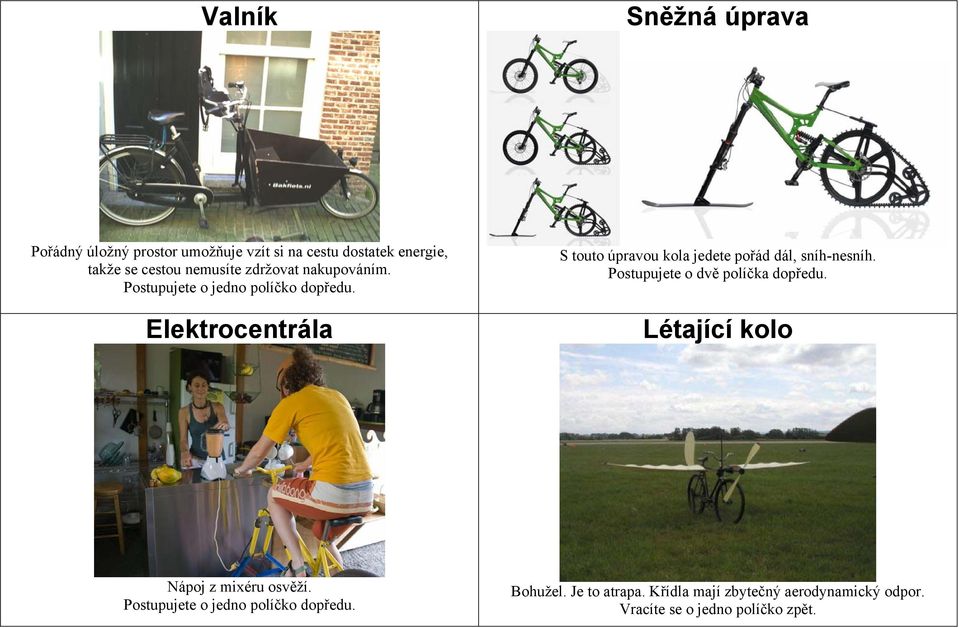 Elektrocentrála S touto úpravou kola jedete pořád dál, sníh-nesníh. Postupujete o dvě políčka dopředu.