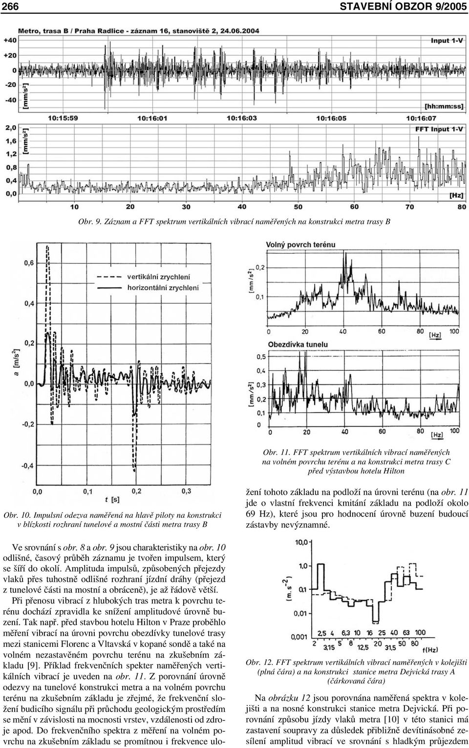 Impulsní odezva naměřená na hlavě piloty na konstrukci v blízkosti rozhraní tunelové a mostní části metra trasy B Ve srovnání s obr. 8 a obr. 9 jsou charakteristiky na obr.