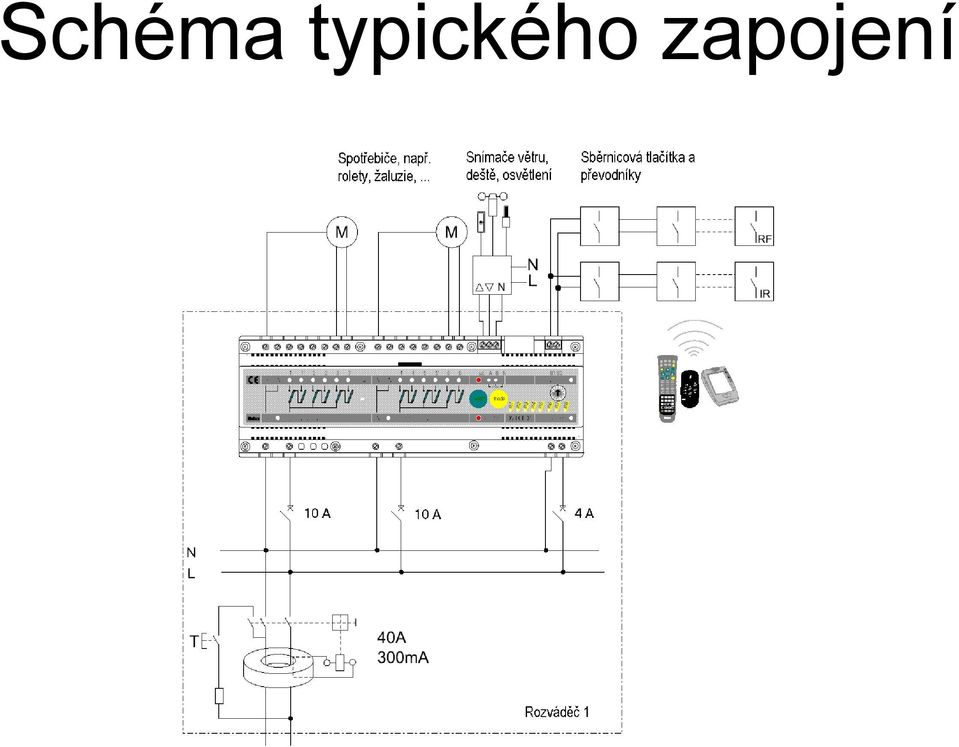 zapojení