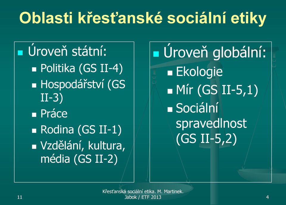 Vzdělání, kultura, média (GS II-2) Úroveň globální: Ekologie