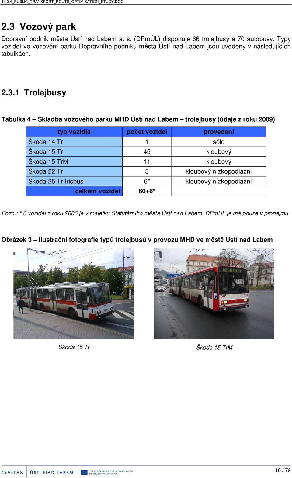 1 Trolejbusy Tabulka 4 Skladba vozového parku MHD Ústí nad Labem trolejbusy (údaje z roku 2009) typ vozidla počet vozidel provedení Škoda 14 Tr 1 sólo Škoda 15 Tr 45 kloubový Škoda 15 TrM 11 kloubový
