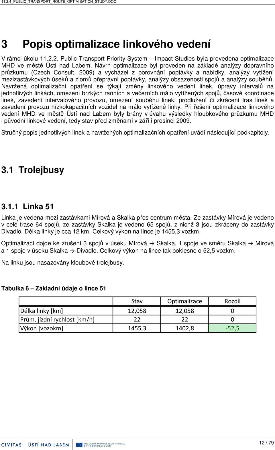 poptávky, analýzy obsazenosti spojů a analýzy souběhů.