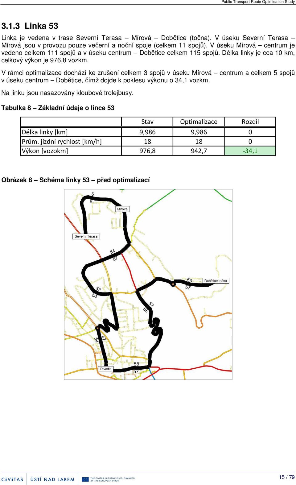 Délka linky je cca 10 km, celkový výkon je 976,8 vozkm.