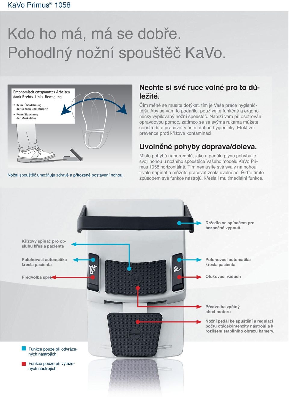 Nechte si své ruce volné pro to důležité. Čím méně se musíte dotýkat, tím je Vaše práce hygieničtější. Aby se vám to podařilo, používejte funkčně a ergonomicky vypilovaný nožní spouštěč.