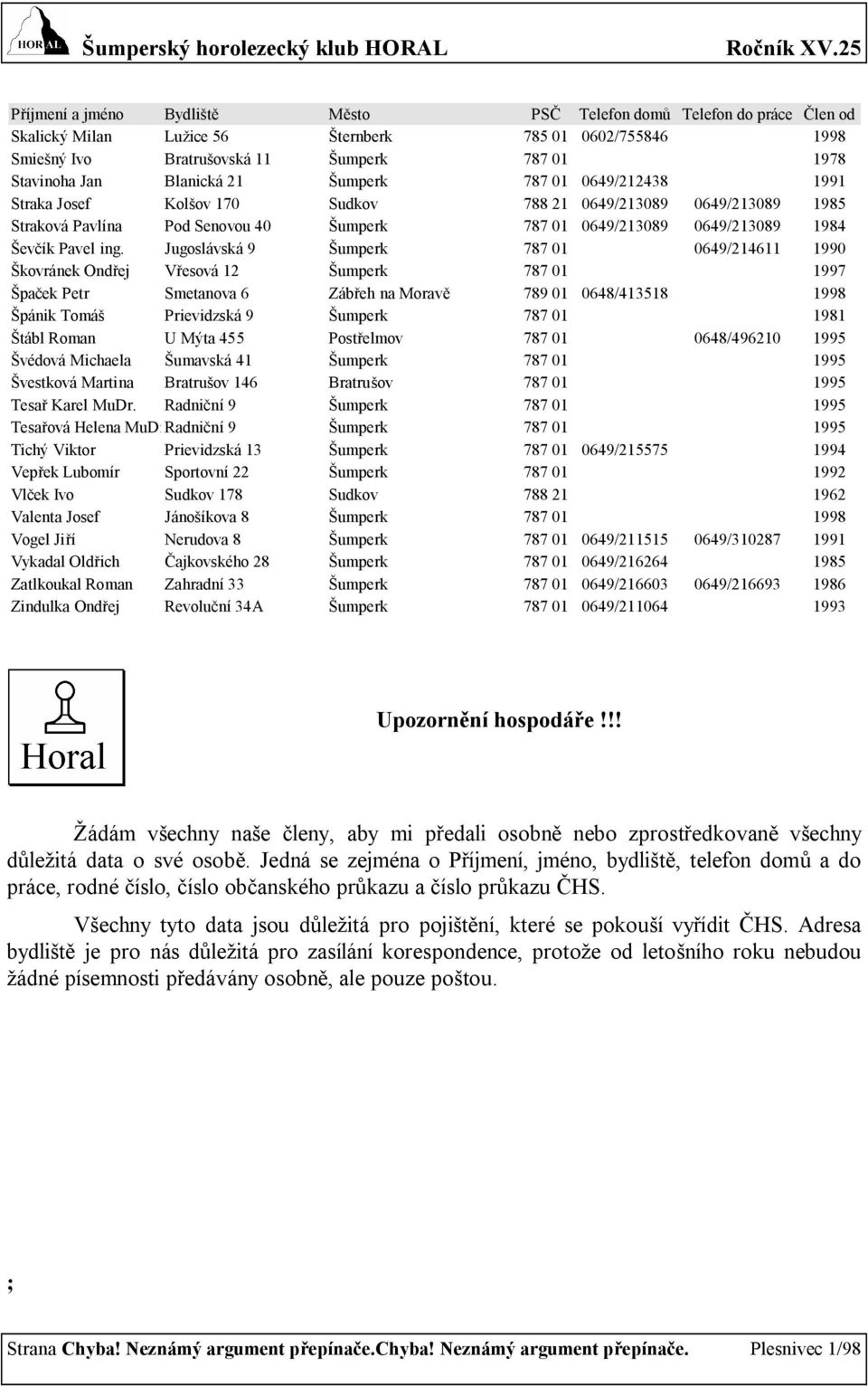 ing. Jugoslávská 9 Šumperk 787 01 0649/214611 1990 Škovránek Ondřej Vřesová 12 Šumperk 787 01 1997 Špaček Petr Smetanova 6 Zábřeh na Moravě 789 01 0648/413518 1998 Špánik Tomáš Prievidzská 9 Šumperk