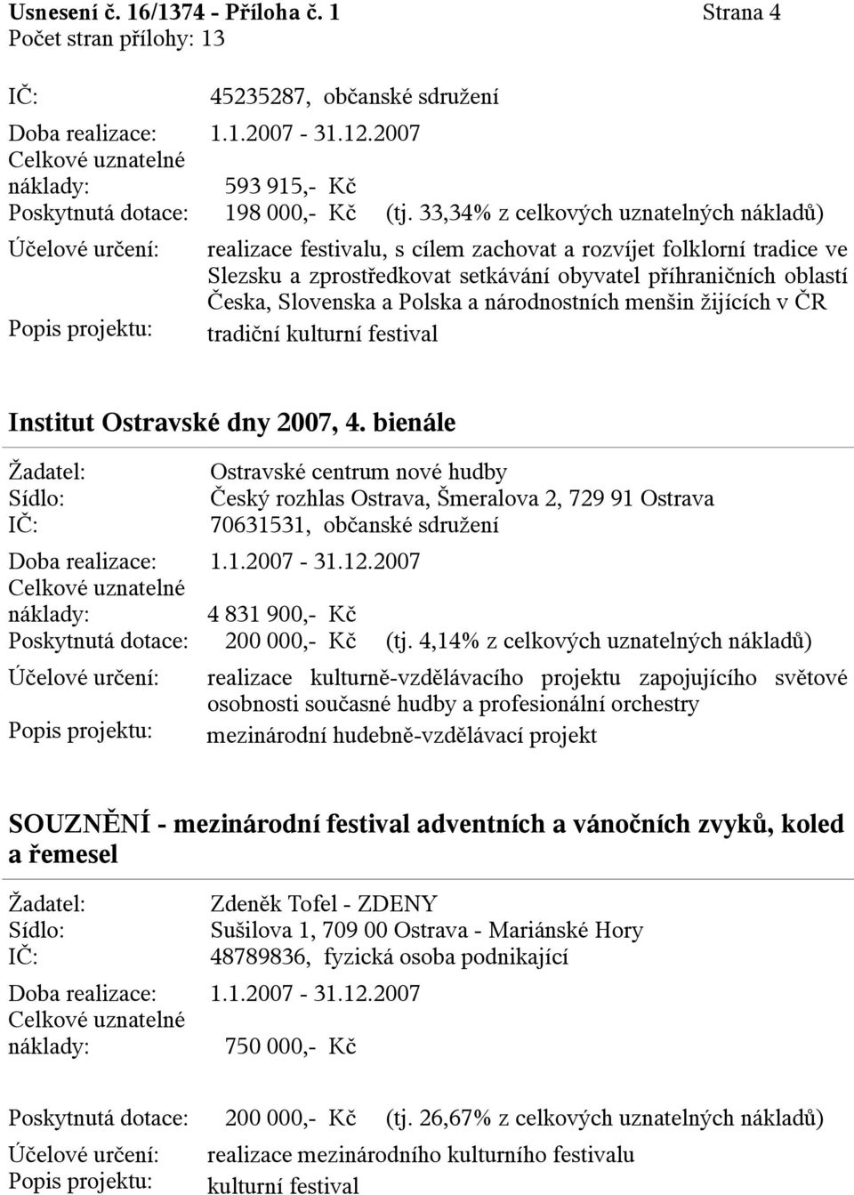 Polska a národnostních menšin žijících v ČR tradiční kulturní festival Institut Ostravské dny 2007, 4.