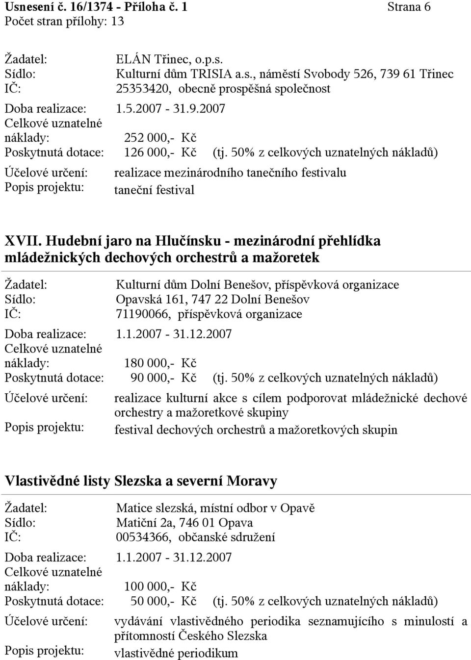 Hudební jaro na Hlučínsku - mezinárodní přehlídka mládežnických dechových orchestrů a mažoretek Kulturní dům Dolní Benešov, příspěvková organizace Opavská 161, 747 22 Dolní Benešov 71190066,