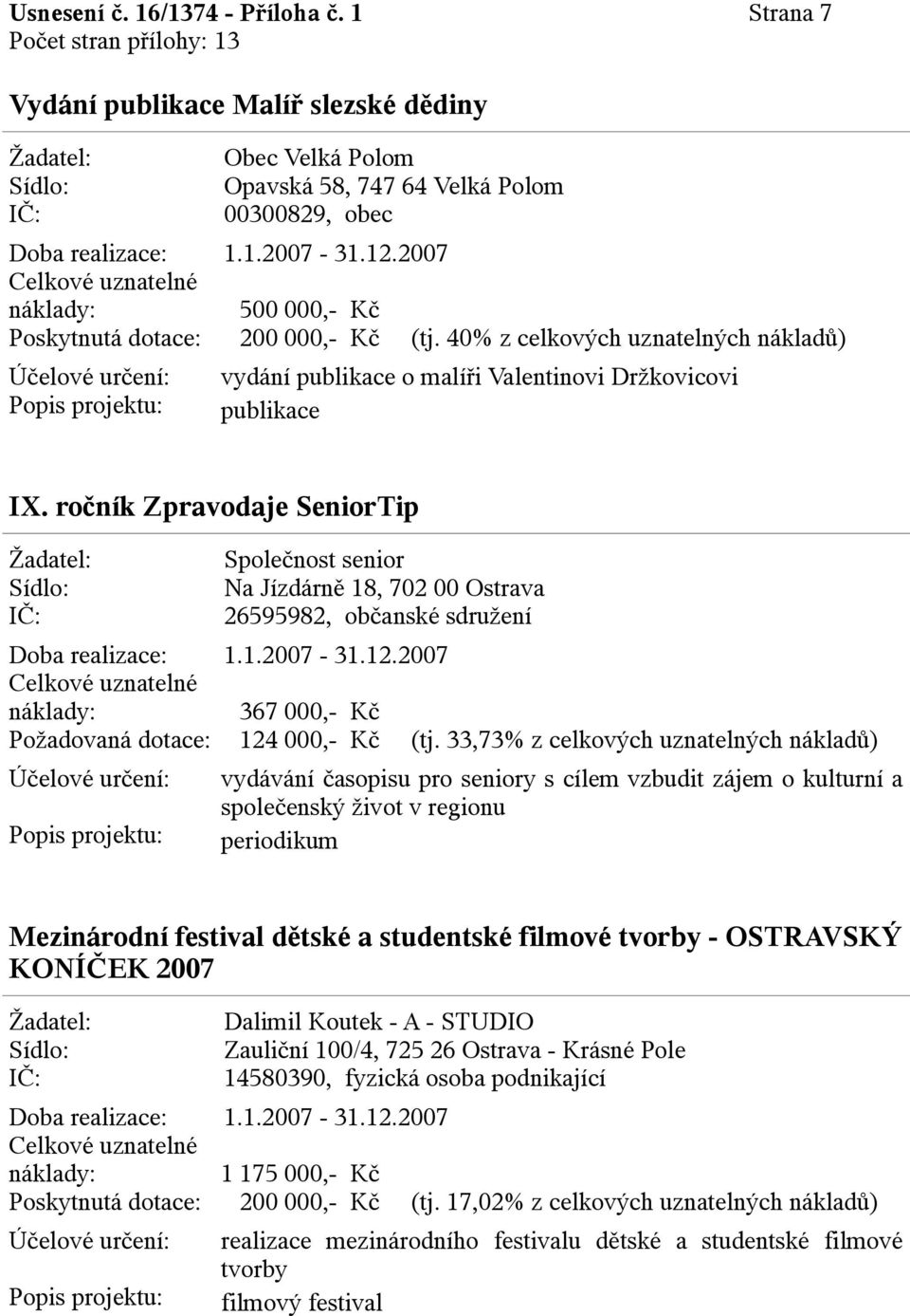 ročník Zpravodaje SeniorTip Společnost senior Na Jízdárně 18, 702 00 Ostrava 26595982, občanské sdružení 367 000,- Kč Požadovaná dotace: 124 000,- Kč (tj.