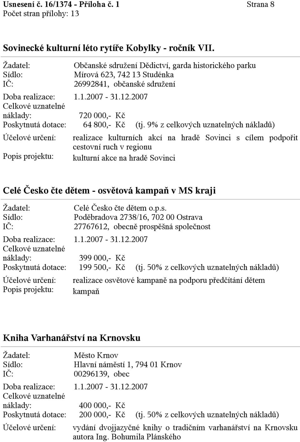 9% z celkových uznatelných nákladů) realizace kulturních akcí na hradě Sovinci s cílem podpořit cestovní ruch v regionu kulturní akce na hradě Sovinci Celé Česko čte dětem - osvětová kampaň v MS