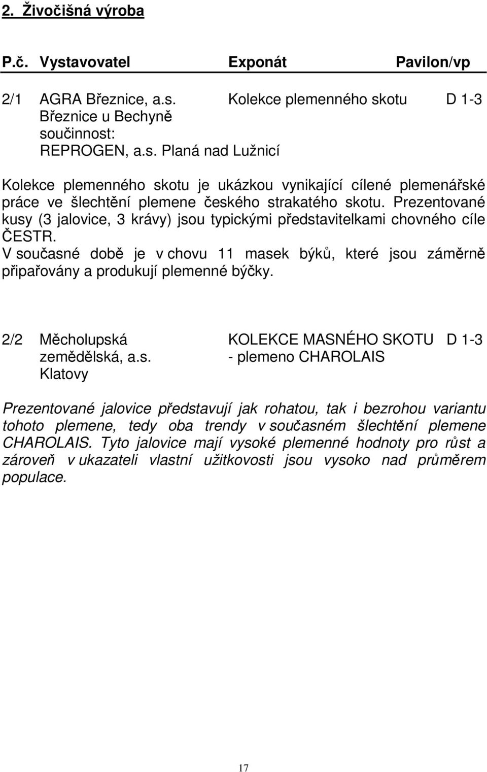 2/2 Měcholupská KOLEKCE MASNÉHO SKOTU D 1-3 zemědělská, a.s. - plemeno CHAROLAIS Klatovy Prezentované jalovice představují jak rohatou, tak i bezrohou variantu tohoto plemene, tedy oba trendy v současném šlechtění plemene CHAROLAIS.