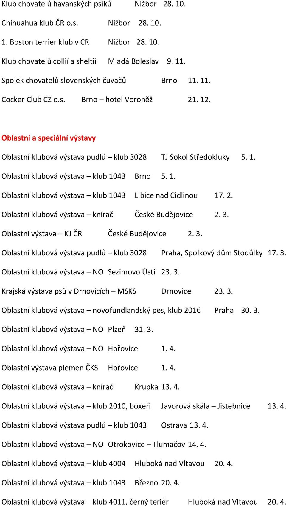 1. Oblastní klubová výstava klub 1043 Libice nad Cidlinou 17. 2. Oblastní klubová výstava knírači České Budějovice 2. 3. Oblastní výstava KJ ČR České Budějovice 2. 3. Oblastní klubová výstava pudlů klub 3028 Praha, Spolkový dům Stodůlky 17.