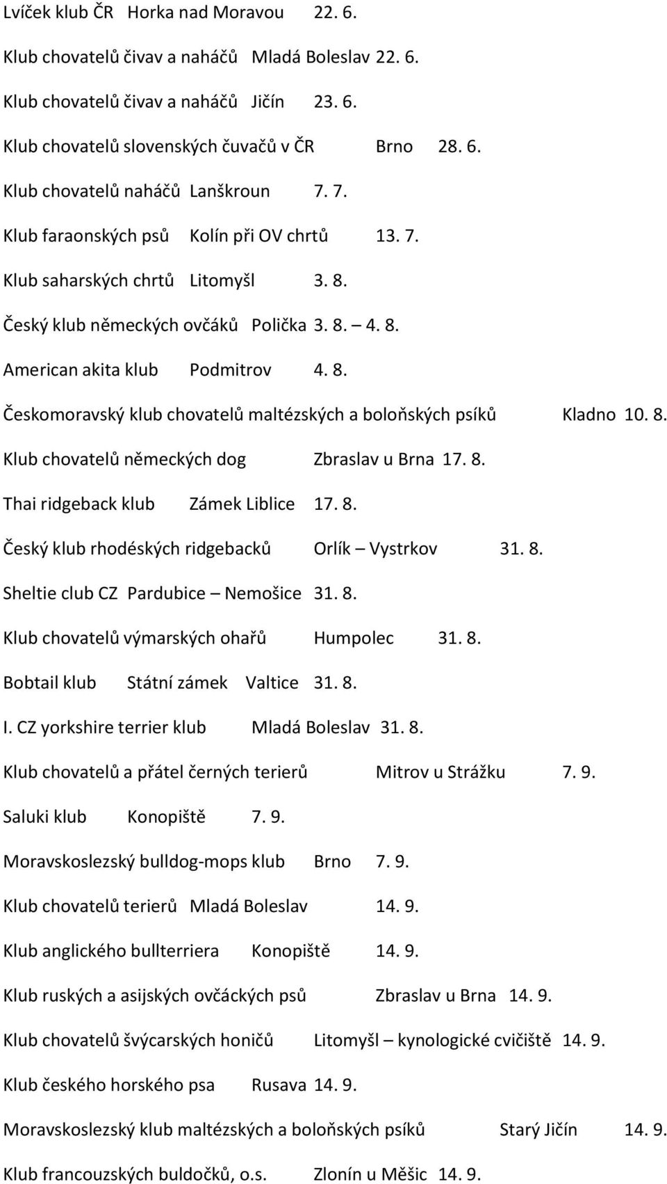 8. Klub chovatelů německých dog Zbraslav u Brna 17. 8. Thai ridgeback klub Zámek Liblice 17. 8. Český klub rhodéských ridgebacků Orlík Vystrkov 31. 8. Sheltie club CZ Pardubice Nemošice 31. 8. Klub chovatelů výmarských ohařů Humpolec 31.