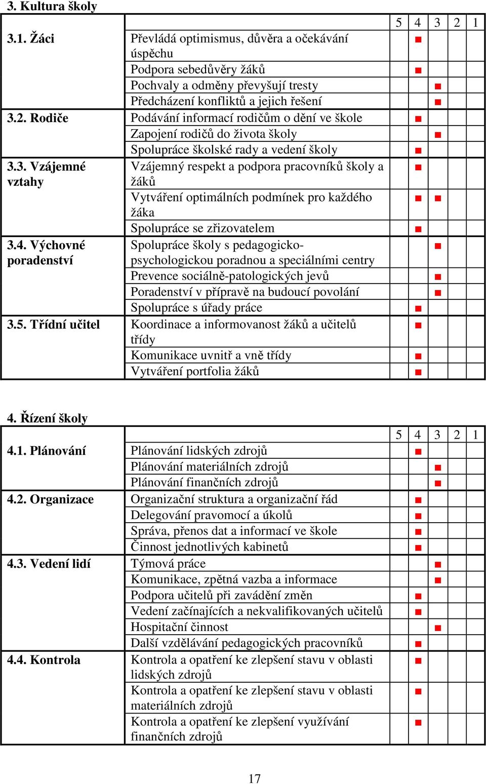 Výchovné Spolupráce školy s pedagogicko- poradenství psychologickou poradnou a speciálními centry Prevence sociálně-patologických jevů Poradenství v přípravě na budoucí povolání Spolupráce s úřady