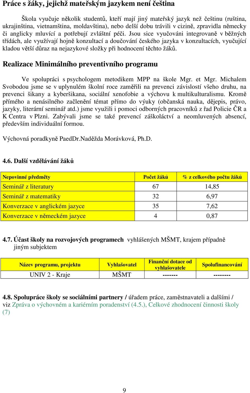 Jsou sice vyučováni integrovaně v běžných třídách, ale využívají hojně konzultací a doučování českého jazyka v konzultacích, vyučující kladou větší důraz na nejazykové složky při hodnocení těchto