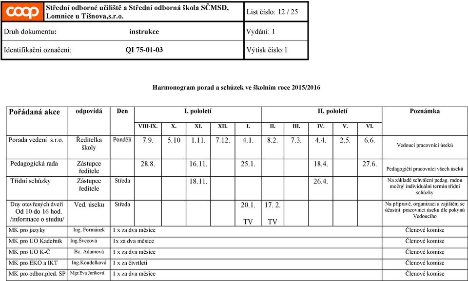 6. Vedoucí pracovníci úseků Pedagogická rada Třídní schůzky Dny otevřených dveří Od 10 do 16 hod. /informace o studiu/ Zástupce ředitele Zástupce ředitele 28.8. 16.11. 25.1. 18.4. 27.6. Pedagogičtí pracovníci všech úseků Středa 18.