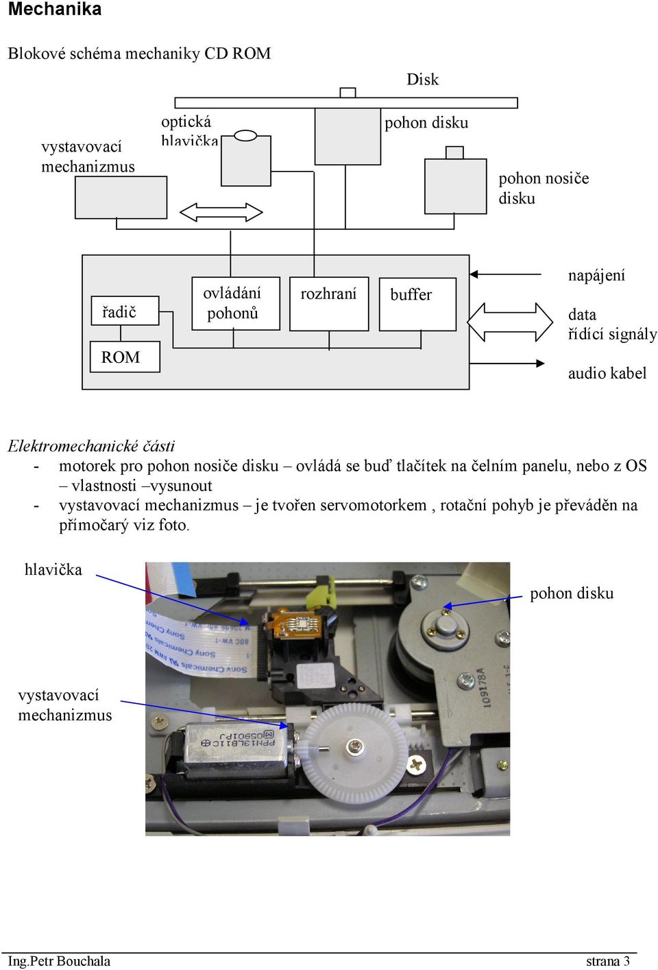 nosiče disku ovládá se buď tlačítek na čelním panelu, nebo z OS vlastnosti vysunout - vystavovací mechanizmus je tvořen