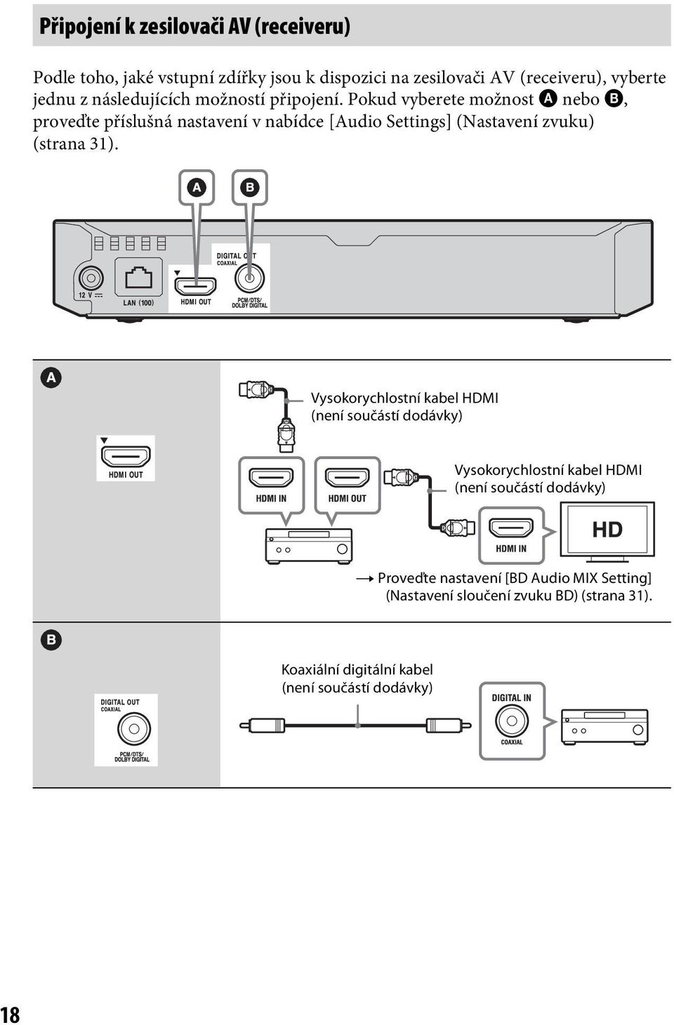 Pokud vyberete možnost A nebo B, proveďte příslušná nastavení v nabídce [Audio Settings] (Nastavení zvuku) (strana 31).