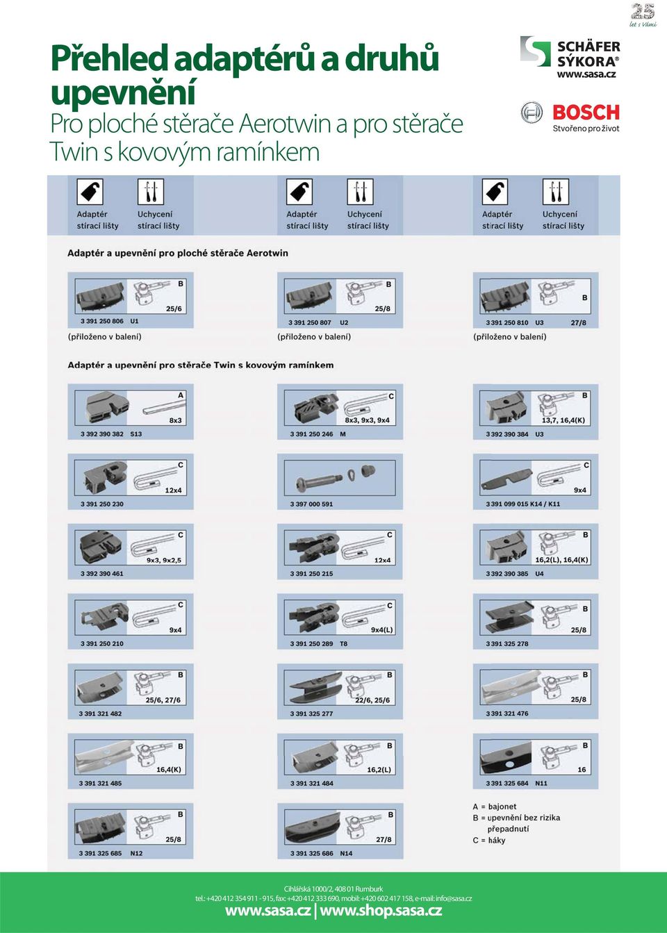 Aerotwin a pro stěrače Twin