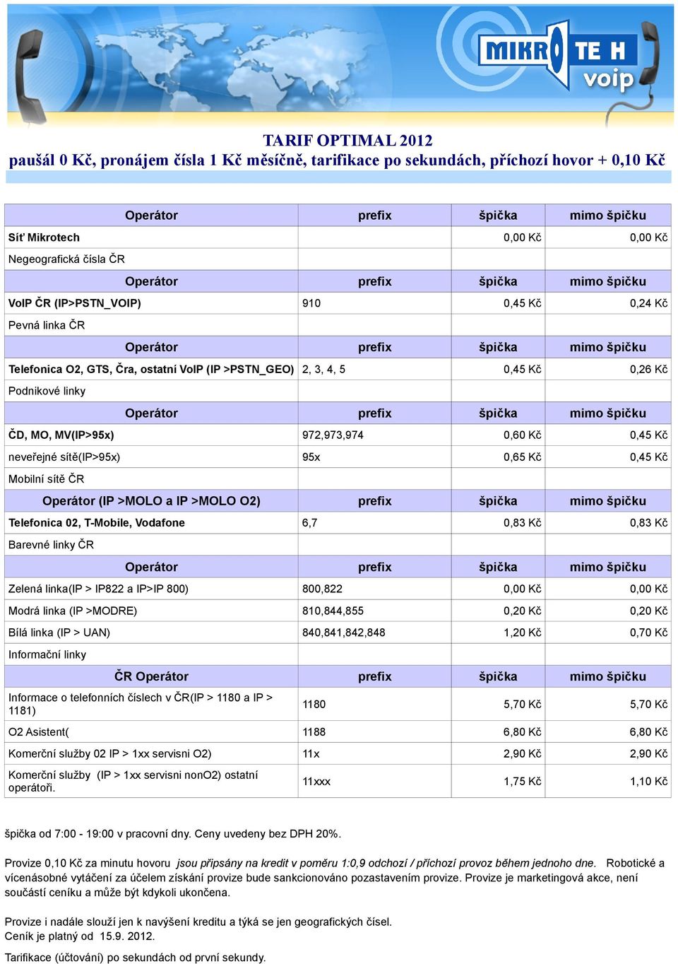 Zelená linka(ip > IP822 a IP>IP 800) 800,822 0,00 Kč 0,00 Kč Modrá linka (IP >MODRE) 810,844,855 0,20 Kč 0,20 Kč Bílá linka (IP > UAN) 840,841,842,848 1,20 Kč 0,70 Kč ČR vícenásobné vytáčení za