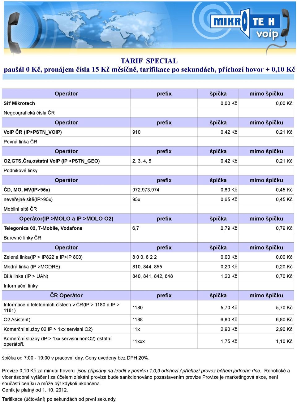 IP >MOLO O2) prefix špička mimo špičku Telegonica 02, T-Mobile, Vodafone 6,7 0,79 Kč 0,79 Kč Zelená linka(ip > IP822 a IP>IP 800) 8 0 0, 8 2