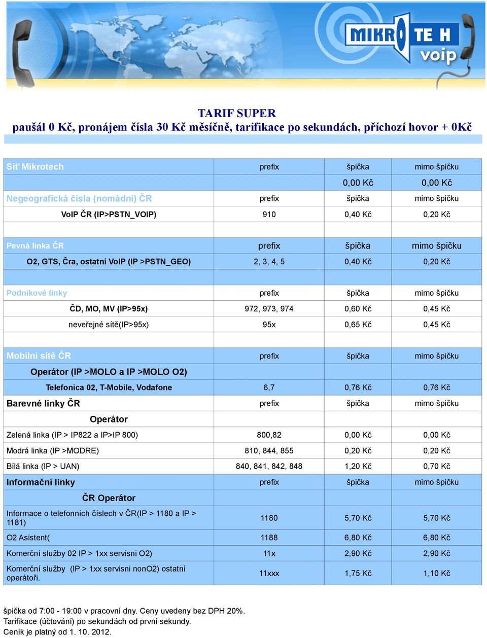 2, 3, 4, 5 0,40 Kč 0,20 Kč prefix špička mimo špičku ČD, MO, MV (IP>95x) 972, 973, 974 0,60 Kč 0,45 Kč prefix špička mimo špičku Operátor (IP >MOLO a IP >MOLO O2)