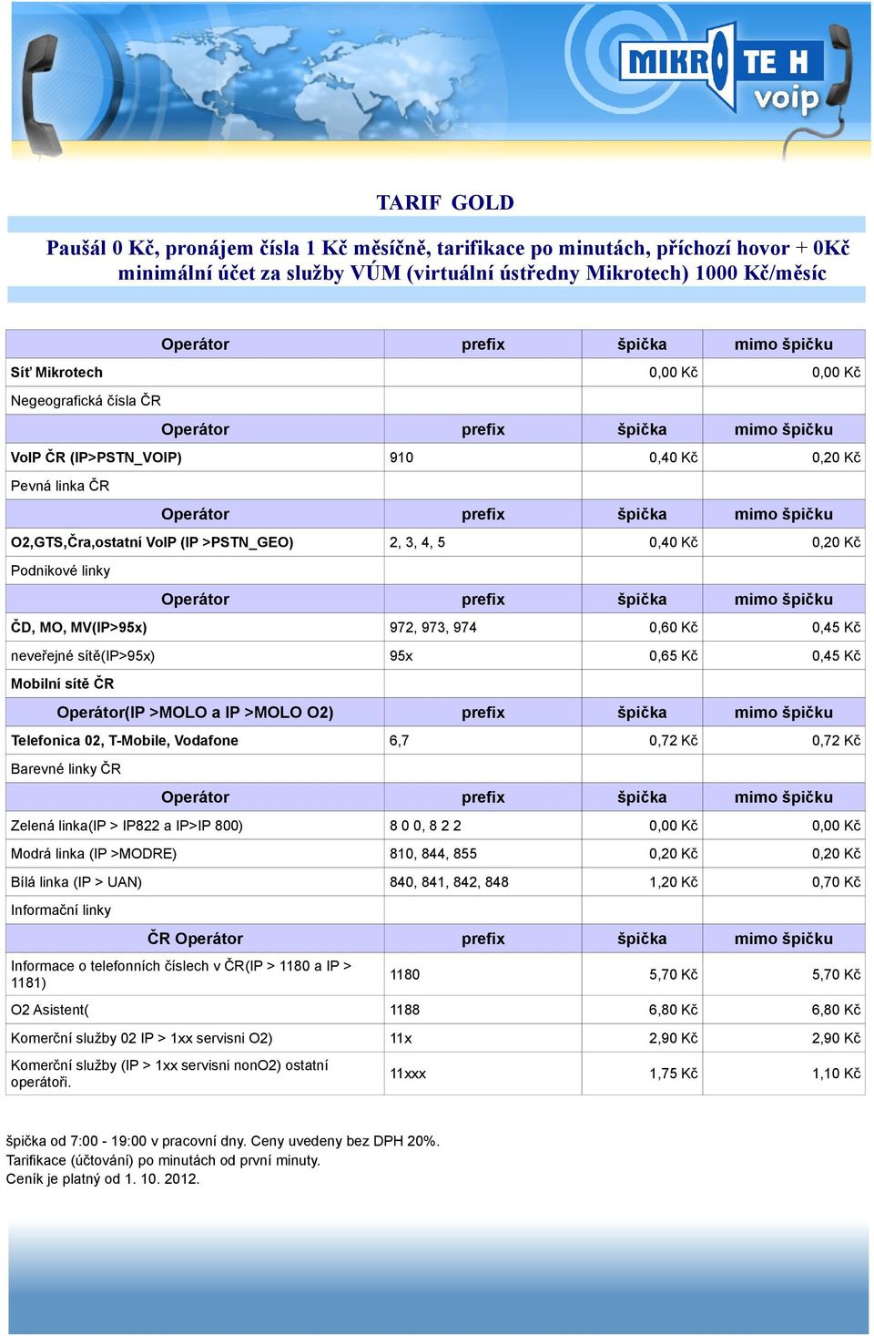 Operátor(IP >MOLO a IP >MOLO O2) prefix špička mimo špičku Telefonica 02, T-Mobile, Vodafone 6,7 0,72 Kč 0,72 Kč Zelená linka(ip > IP822 a IP>IP 800) 8 0 0, 8 2 2 0,00