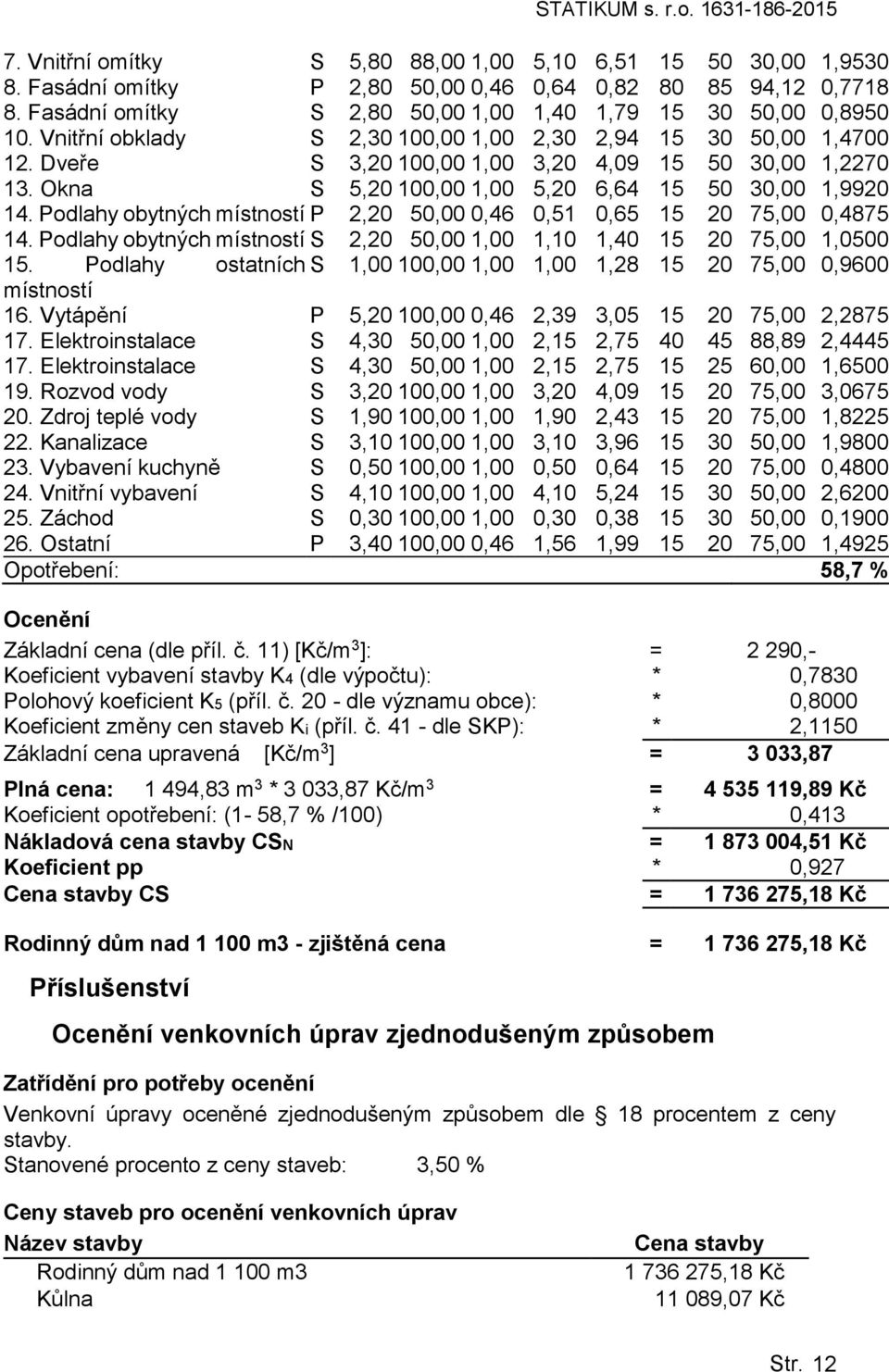 Podlahy obytných místností P 2,20 50,00 0,46 0,51 0,65 15 20 75,00 0,4875 14. Podlahy obytných místností S 2,20 50,00 1,00 1,10 1,40 15 20 75,00 1,0500 15.