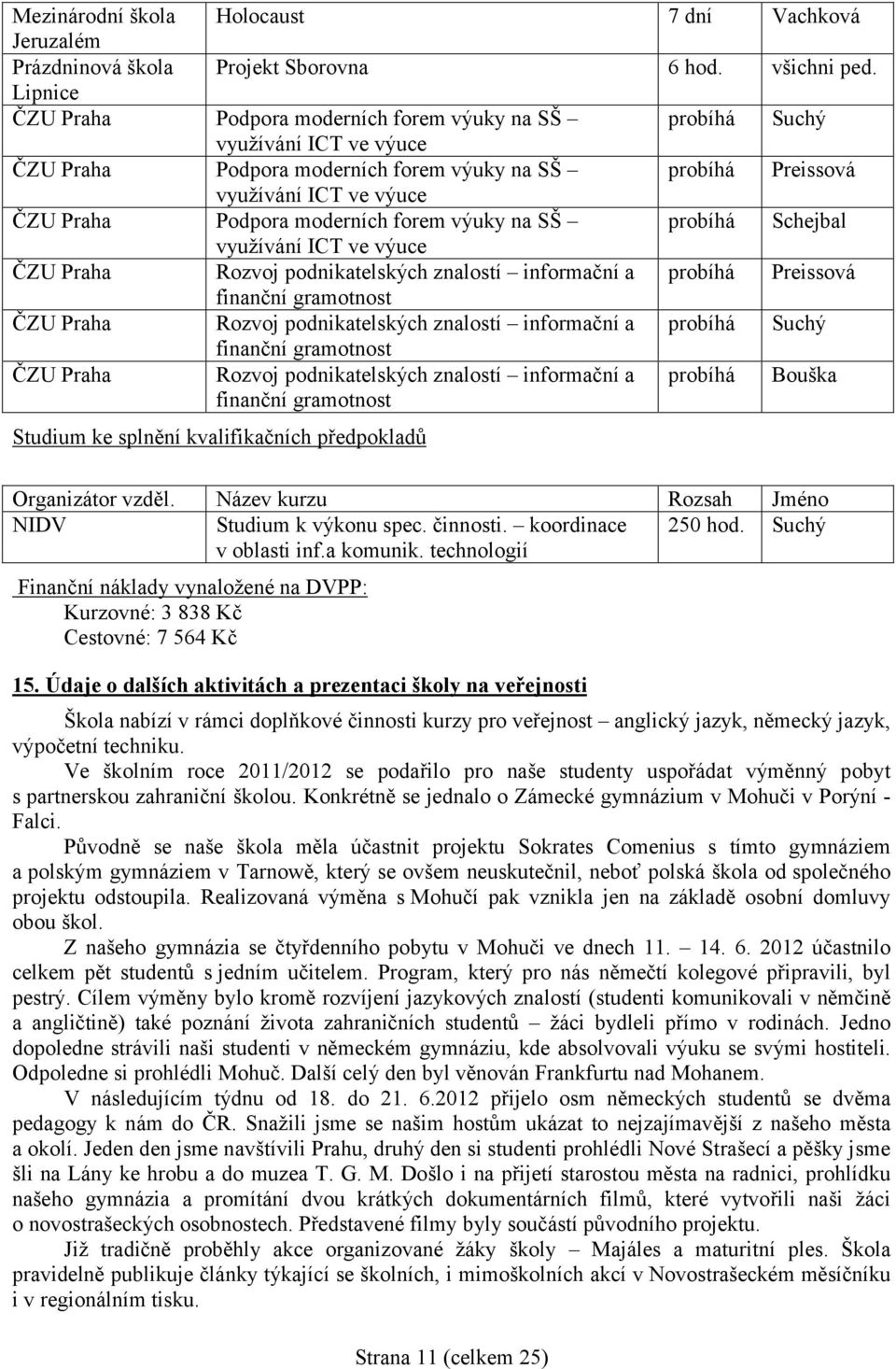 znalostí informační a finanční gramotnost Rozvoj podnikatelských znalostí informační a finanční gramotnost Rozvoj podnikatelských znalostí informační a finanční gramotnost probíhá Suchý probíhá