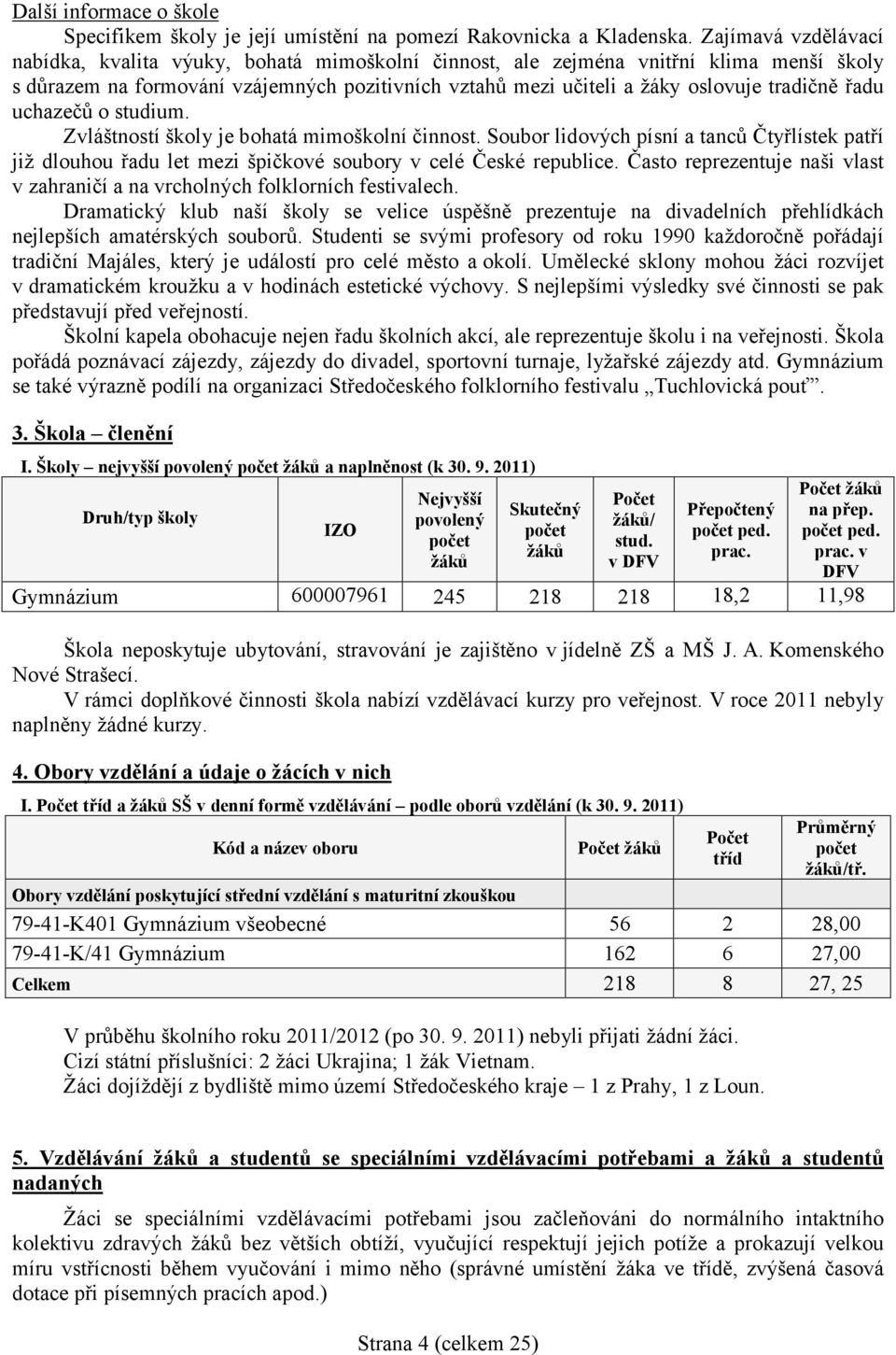 řadu uchazečů o studium. Zvláštností školy je bohatá mimoškolní činnost. Soubor lidových písní a tanců Čtyřlístek patří již dlouhou řadu let mezi špičkové soubory v celé České republice.