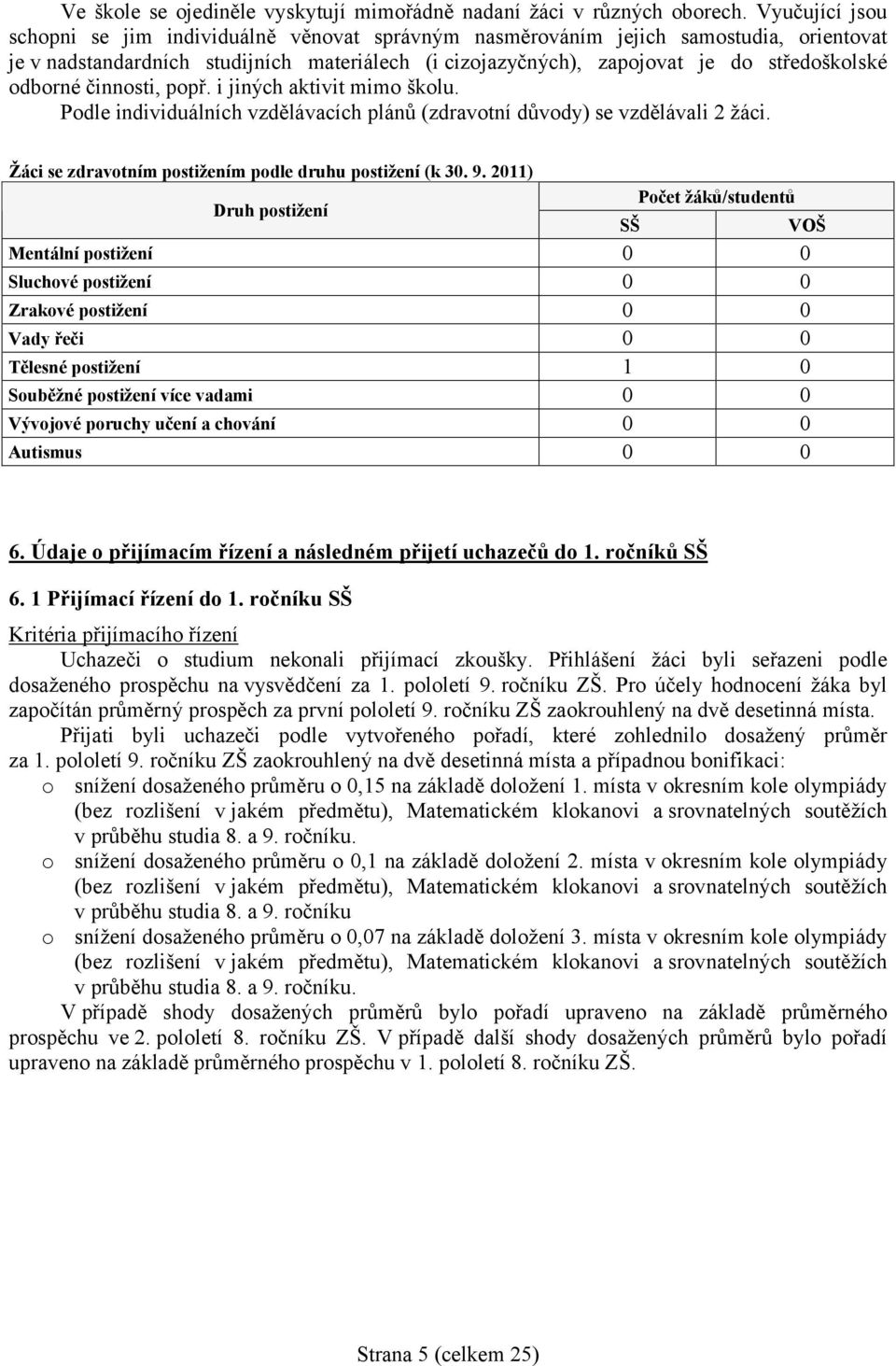 odborné činnosti, popř. i jiných aktivit mimo školu. Podle individuálních vzdělávacích plánů (zdravotní důvody) se vzdělávali 2 žáci. Žáci se zdravotním postižením podle druhu postižení (k 3. 9.