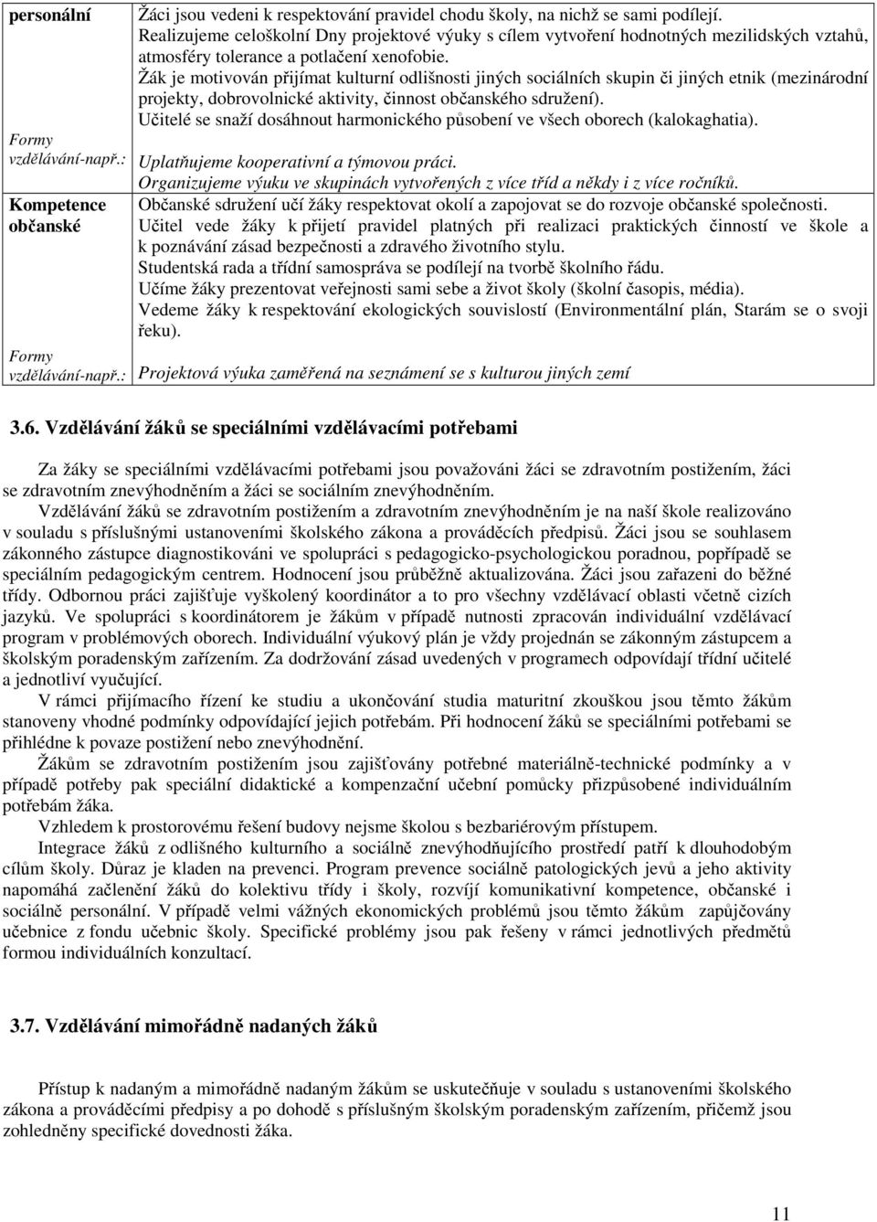 Žák je motivován přijímat kulturní odlišnosti jiných sociálních skupin či jiných etnik (mezinárodní projekty, dobrovolnické aktivity, činnost občanského sdružení).