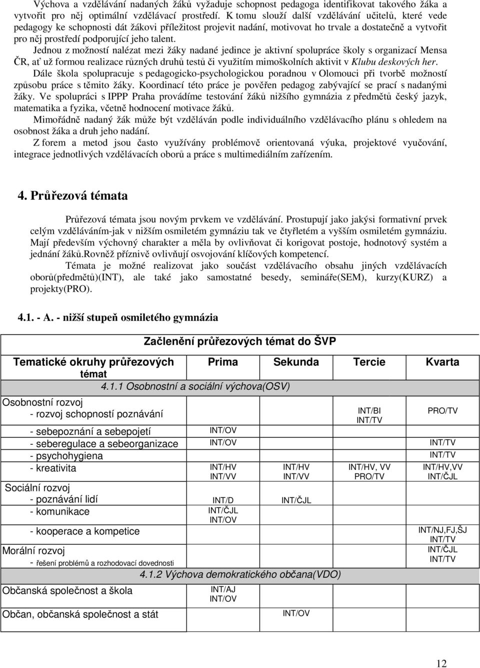 Jednou z možností nalézat mezi žáky nadané jedince je aktivní spolupráce školy s organizací Mensa ČR, ať už formou realizace různých druhů testů či využitím mimoškolních aktivit v Klubu deskových her.