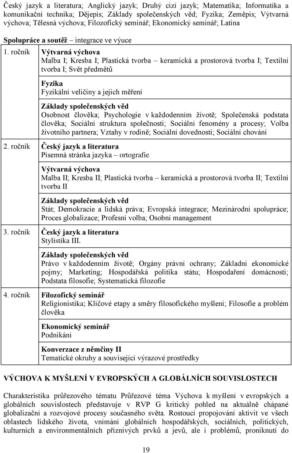 ročník Výtvarná výchova Malba I; Kresba I; Plastická tvorba keramická a prostorová tvorba I; Textilní tvorba I; Svět předmětů Fyzika Fyzikální veličiny a jejich měření Základy společenských věd