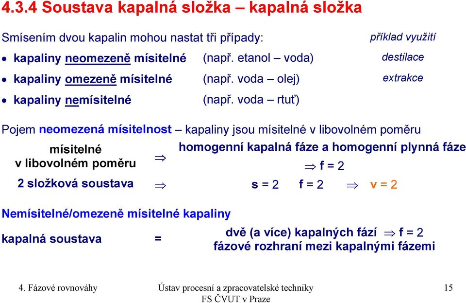 voda rtuť) Pojem neomezená mísitelnost kaaliny jsou mísitelné v libovolném oměru mísitelné v libovolném oměru homogenní kaalná fáze a homogenní lynná