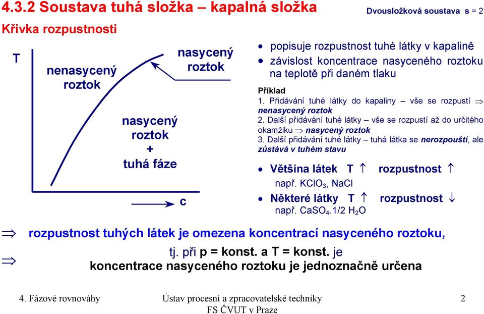 Další řidávání tuhé látky vše se rozustí až do určitého okamžiku nasycený roztok 3. Další řidávání tuhé látky tuhá látka se nerozouští, ale zůstává v tuhém stavu Většina látek T rozustnost nař.