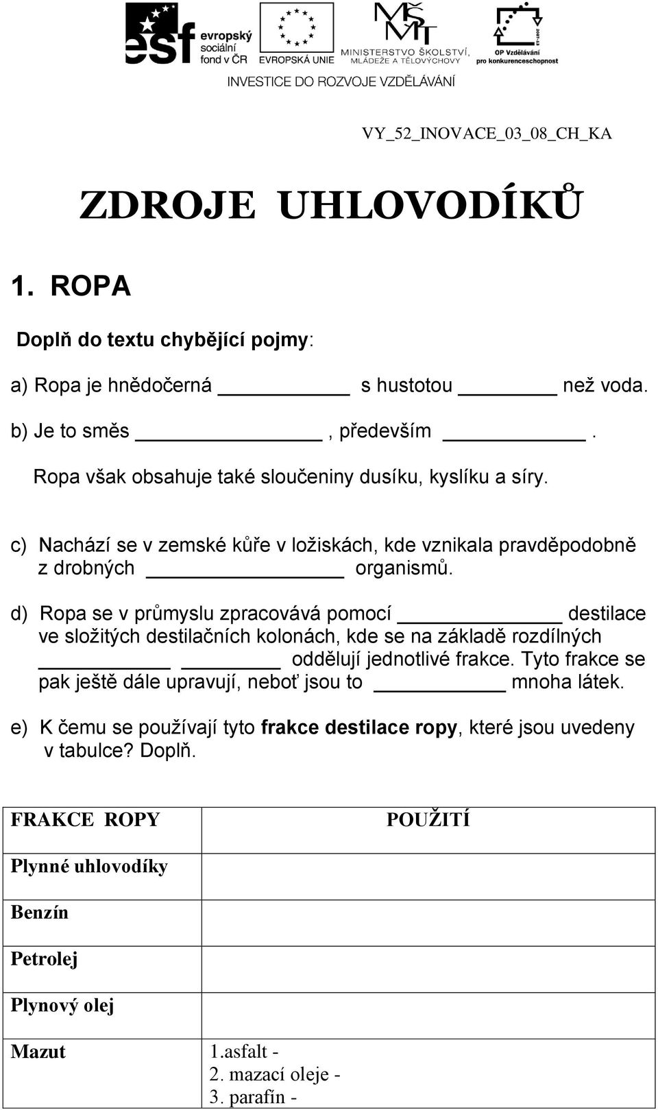 d) Ropa se v průmyslu zpracovává pomocí destilace ve složitých destilačních kolonách, kde se na základě rozdílných oddělují jednotlivé frakce.