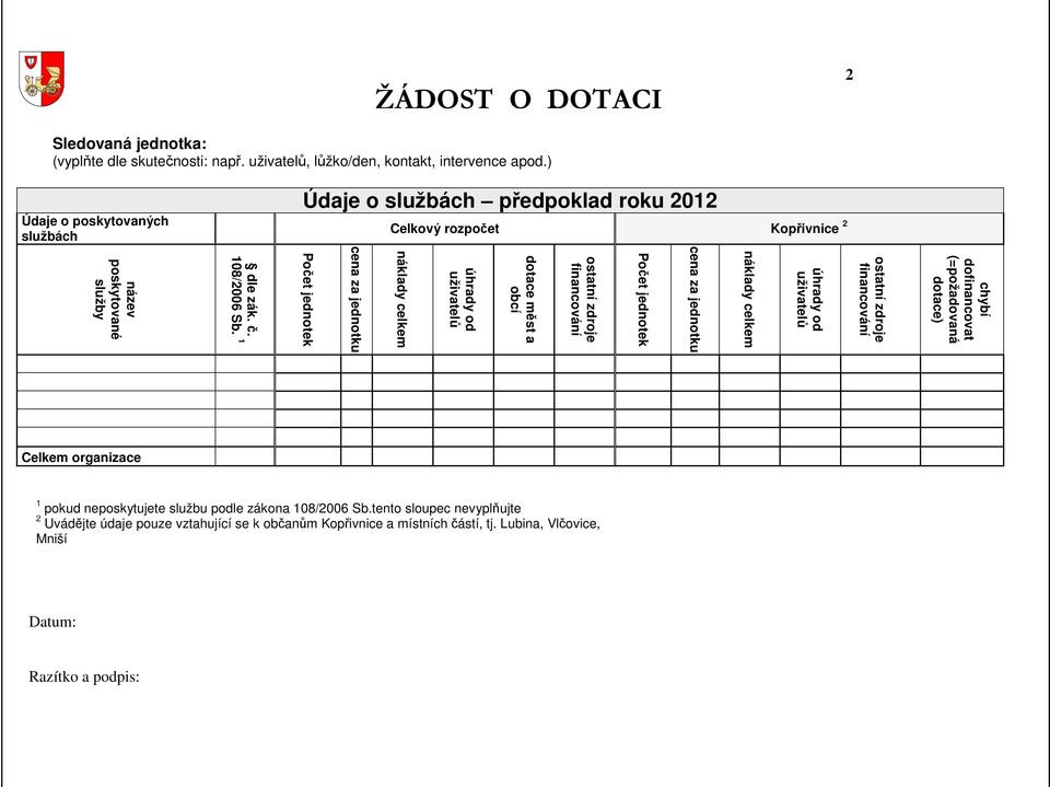 dotace) Počet jednotek dotace měst a obcí Počet jednotek dle zák. č. 108/2006 Sb.