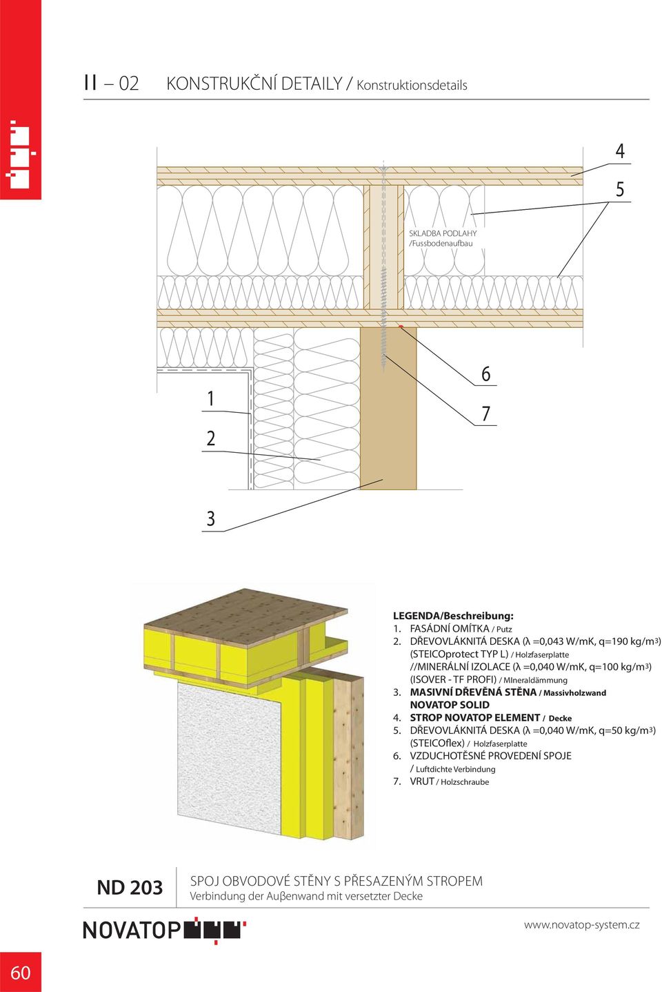 - TF PROFI) / MIneraldämmung. MASIVNÍ DŘEVĚNÁ STĚNA / Massivholzwand. STROP NOVATOP ELEMENT / Decke.