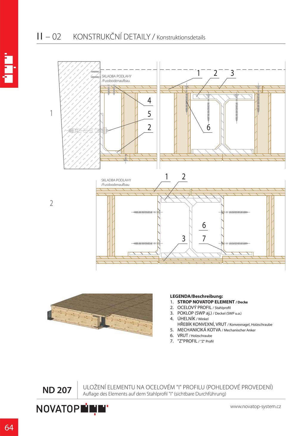 MECHANIClKÁ KOTVA / Mechanischer Anker. VRUT / Holzschraube 7.