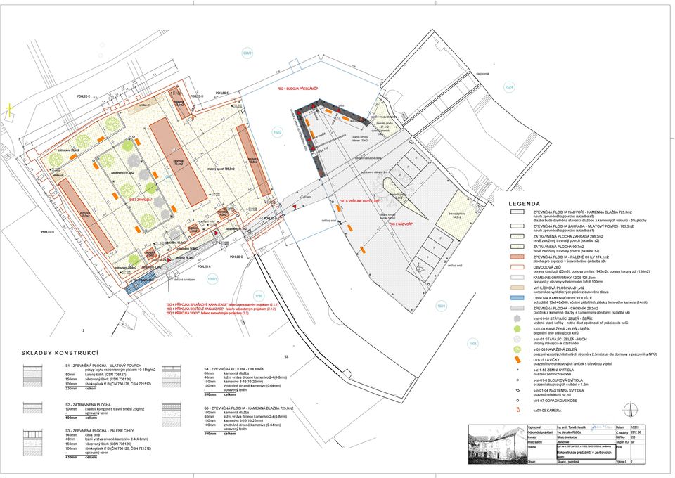 plocha 54,2m2 dlažba lomový kámen 592m2 ZEVNĚNÁ LOCHA NÁDVOŘÍ - KAMENNÁ DLAŽBA 725,m2 návrh zpevněného povrchu (skladba s5) dlažba bude doplněna stávající dlažbou z kamenných valounů - 6% plochy