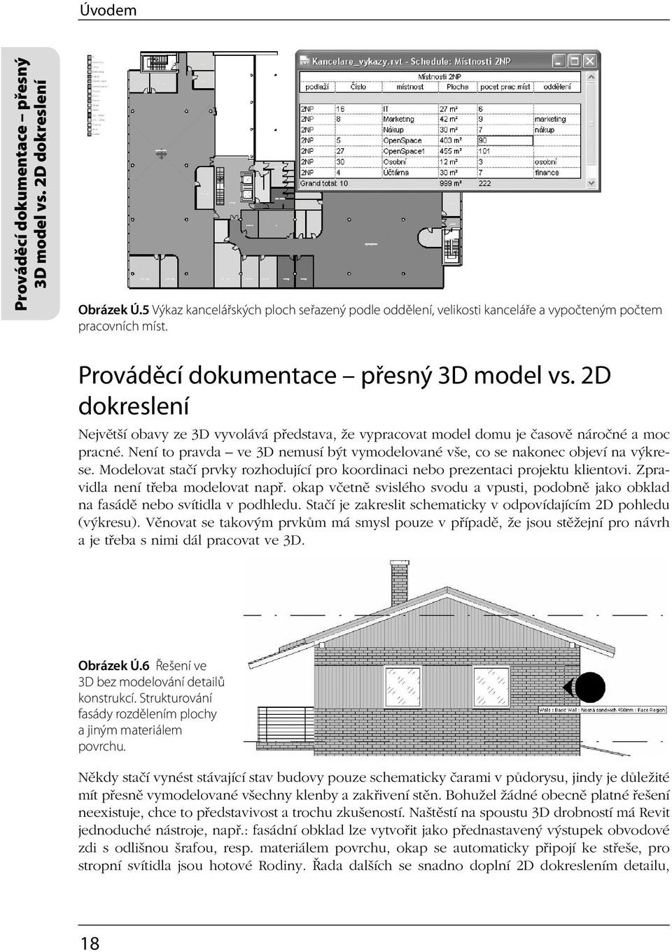 Není to pravda ve 3D nemusí být vymodelované vše, co se nakonec objeví na výkrese. Modelovat stačí prvky rozhodující pro koordinaci nebo prezentaci projektu klientovi.