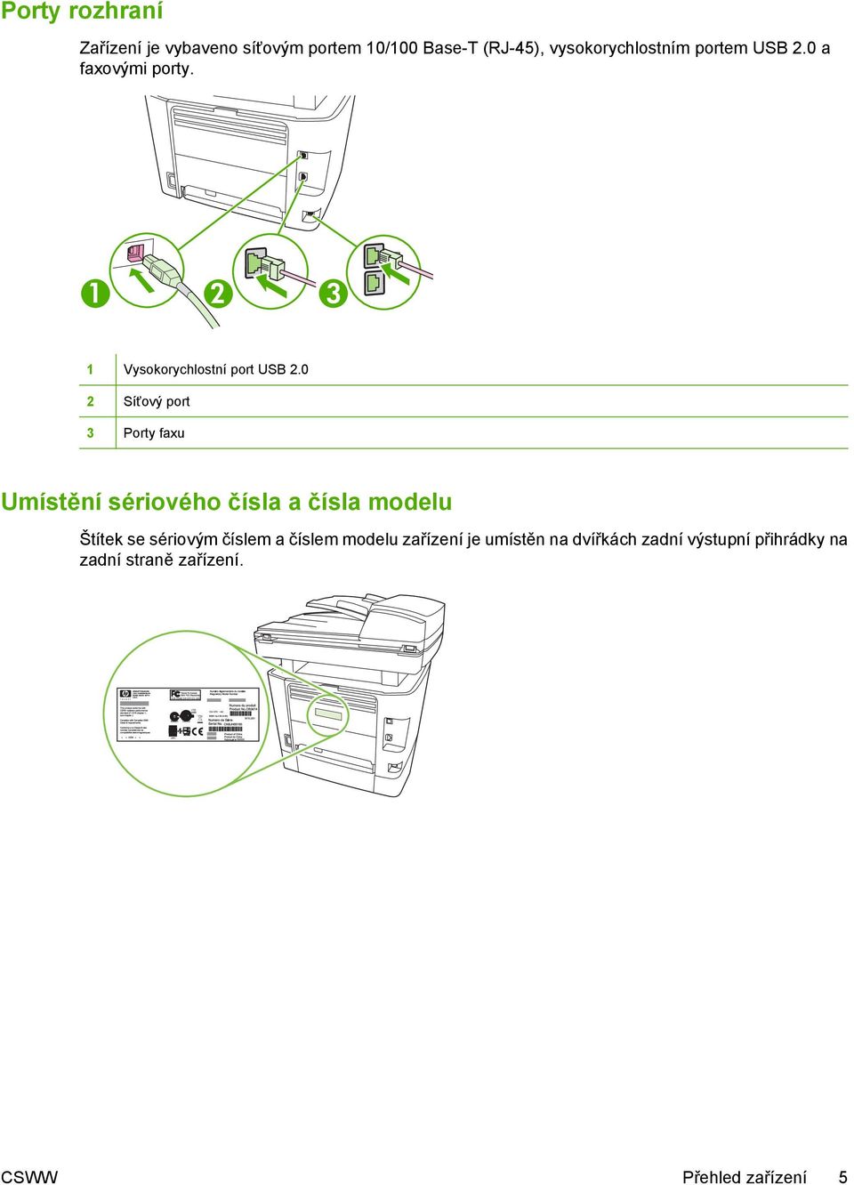 0 2 Síťový port 3 Porty faxu Umístění sériového čísla a čísla modelu Štítek se sériovým číslem