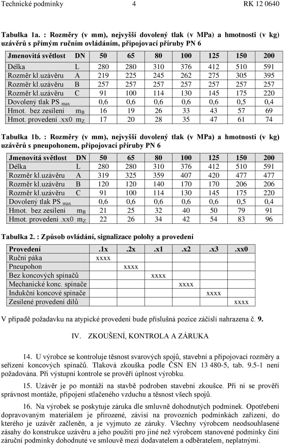 412 510 591 Rozměr kl.uzávěru A 219 225 245 262 275 305 395 Rozměr kl.uzávěru B 257 257 257 257 257 257 257 Rozměr kl.