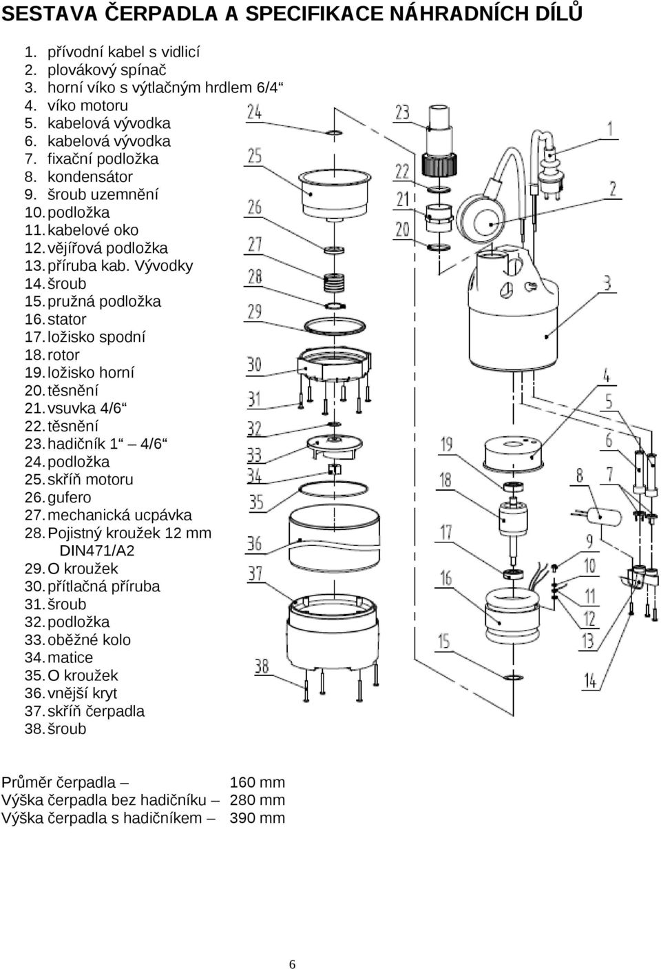 ložisko horní 20. těsnění 21. vsuvka 4/6 22. těsnění 23.hadičník 1 4/6 24. podložka 25. skříň motoru 26. gufero 27. mechanická ucpávka 28. Pojistný kroužek 12 mm DIN471/A2 29. O kroužek 30.