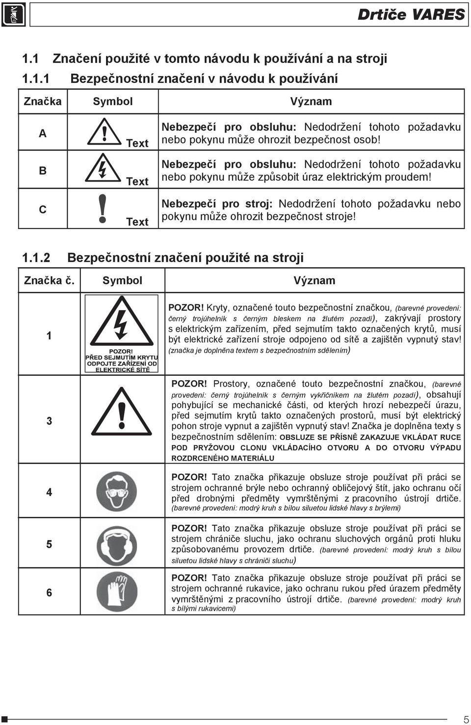 1.2 Bezpenostní znaení použité na stroji Znaka. Symbol Význam 1 POZOR!